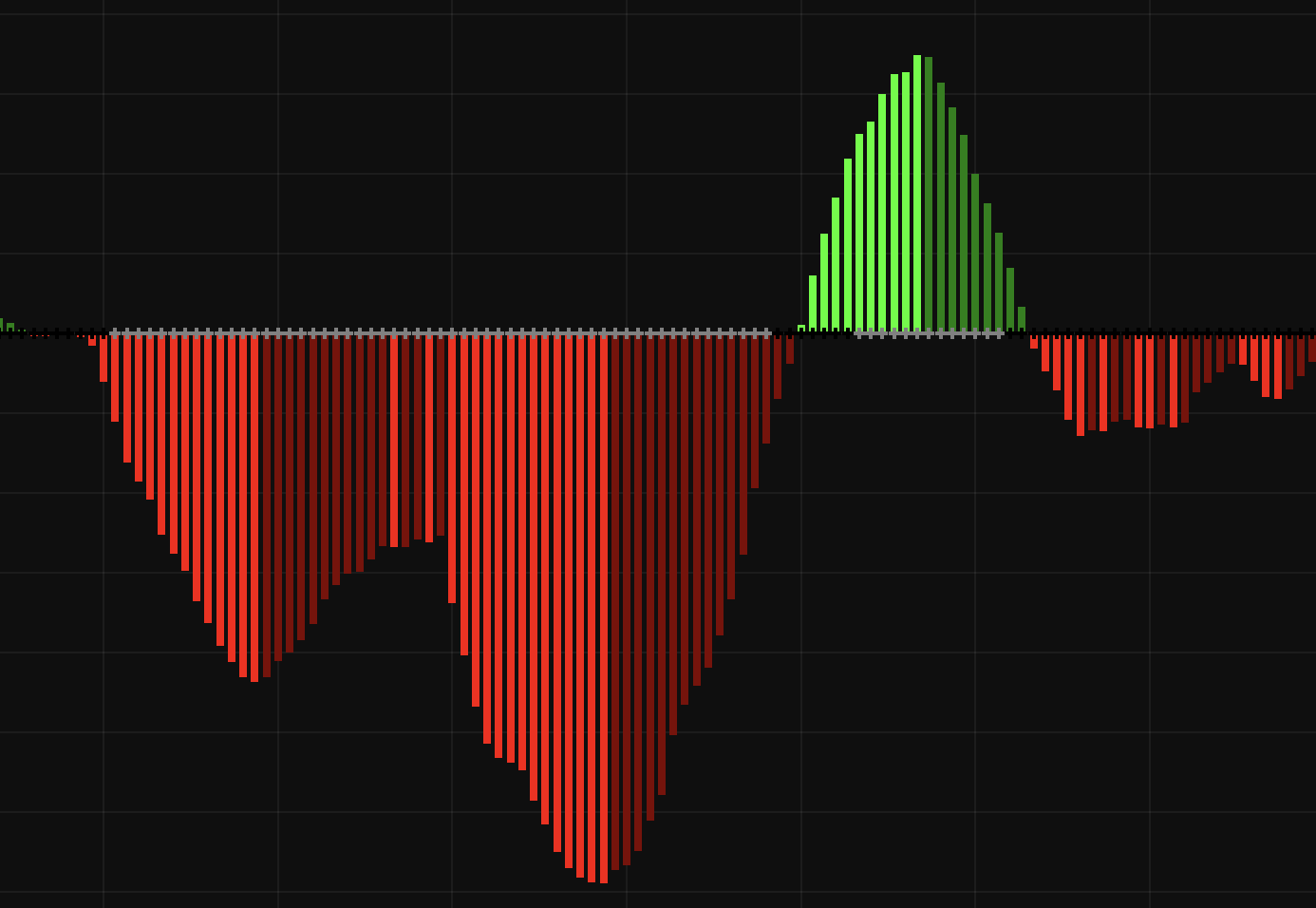 Laabhya Squeeze Momentum